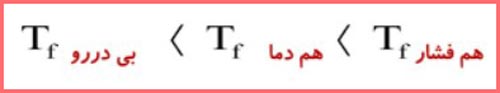 جواب سوال ۷ صفحه ۱۴۸ فیزیک پایه دهم ریاضی
