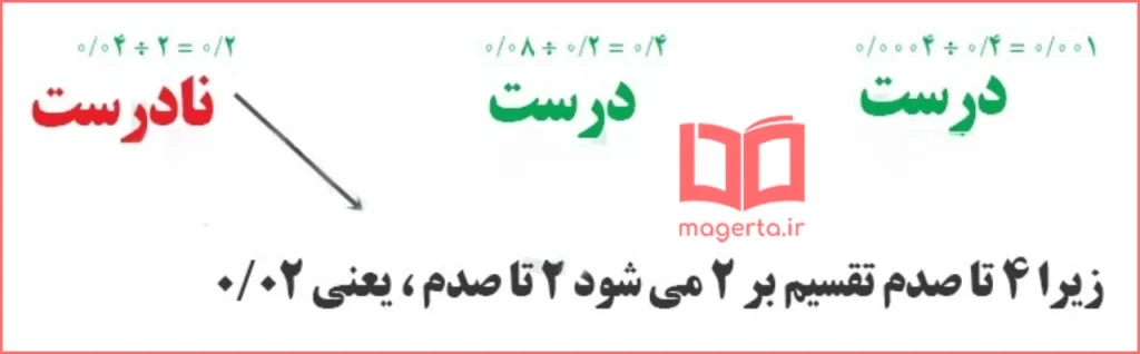 جواب سوال ۲ کار در کلاس صفحه ۵۸ ریاضی ششم