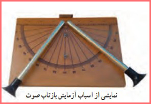 شکل فعالیت ۴-۱ صفحه ۹۱ فیزیک پایه دوازدهم ریاضی
