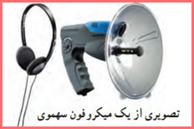 شکل فعالیت ۴-۲ صفحه ۹۲ فیزیک پایه دوازدهم ریاضی