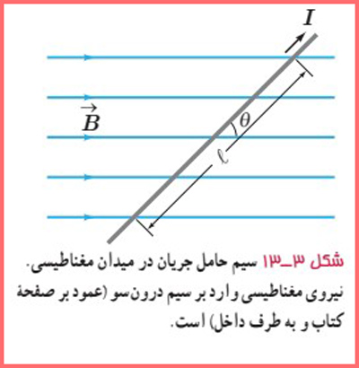 شکل ۳-۱۳ صفحه ۹۳ فیزیک پایه یازدهم ریاضی