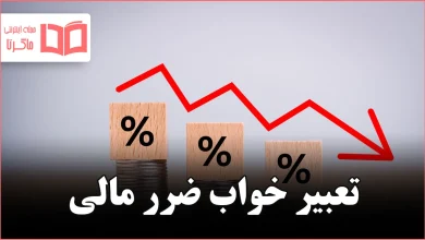 تعبیر خواب ضرر مالی