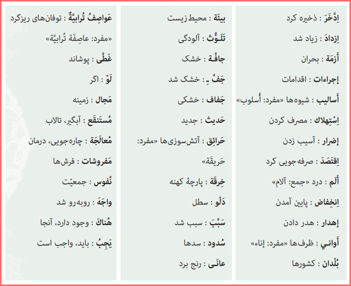کلمات جدید درس یازدهم عربی پایه دهم معارف اسلامی