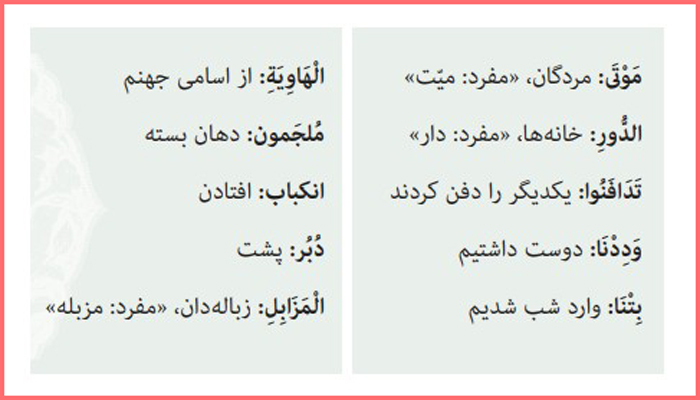 کلمات جدید درس دوازدهم عربی پایه دهم معارف اسلامی