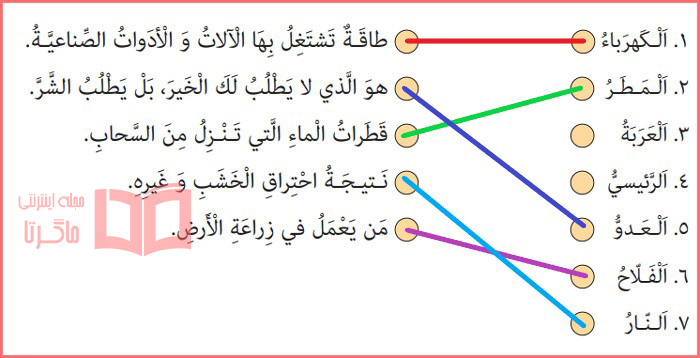 پاسخ تمرین پنجم درس ۸ کتاب عربی پایه نهم متوسطه