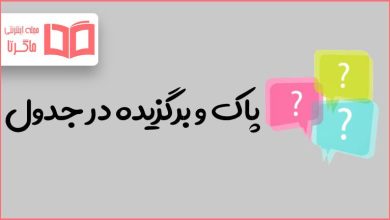 پاک و برگزیده در جدول