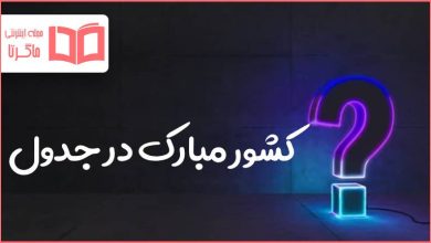 کشور مبارک در جدول