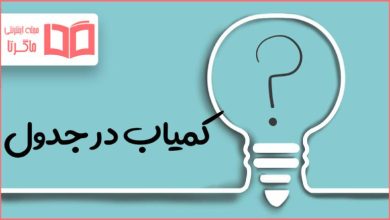 کمیاب در جدول