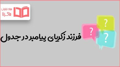 فرزند زکریای پیامبر در جدول