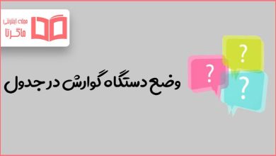 وضع دستگاه گوارش در جدول