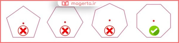 جواب سوال ۳ فعالیت صفحه ۳۲ ریاضی هشتم