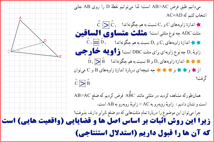جواب سوال یادآوری صفحه ۲۱ هندسه دهم
