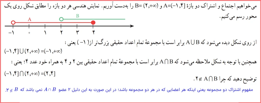 جواب سوال مثال صفحه ۴ ریاضی دهم