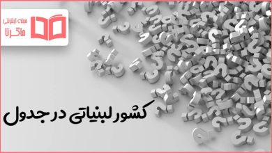 کشور لبنیاتی در جدول