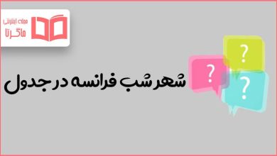 شهر شب فرانسه در جدول