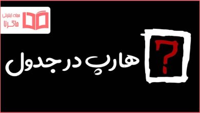 هارپ در جدول