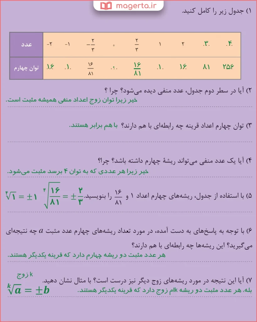 جواب سوالات فعالیت صفحه ۱۰۷ ریاضی دهم فنی