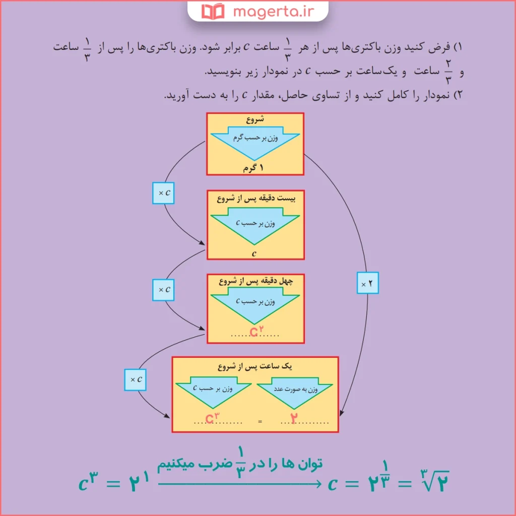 جواب سوال فعالیت صفحه ۹۹ ریاضی دهم فنی