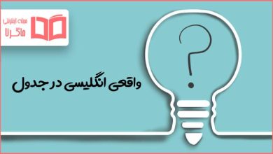 واقعی انگلیسی در جدول