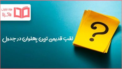 لقب قدیمی ترین پهلوان در جدول