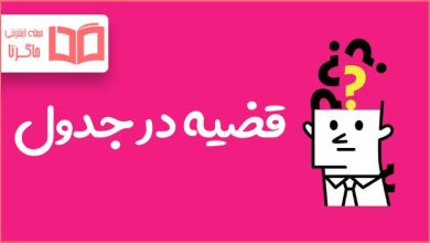 قضیه در جدول