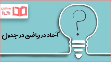 آحاد در ریاضی در جدول