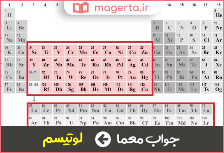 جواب معما عنصری فلزی در جدول
