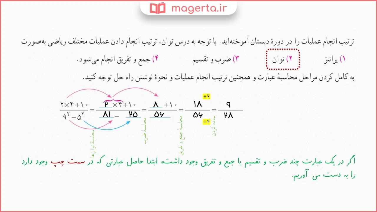 جواب فعالیت صفحه ۸۷ ریاضی هفتم