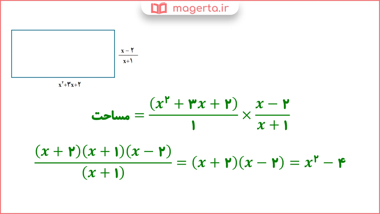 جواب سوال ۲ کار در کلاس صفحه ۱۲۳ ریاضی نهم