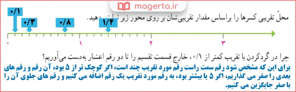 جواب ادامه سوال ۶ کار در کلاس صفحه ۱۳۶ ریاضی ششم