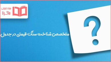 متخصص شناخت سنگ قیمتی در جدول