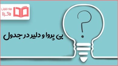 بی پروا و دلیر در جدول