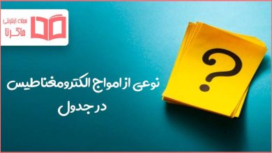 نوعی از امواج الکترومغناطیس در جدول