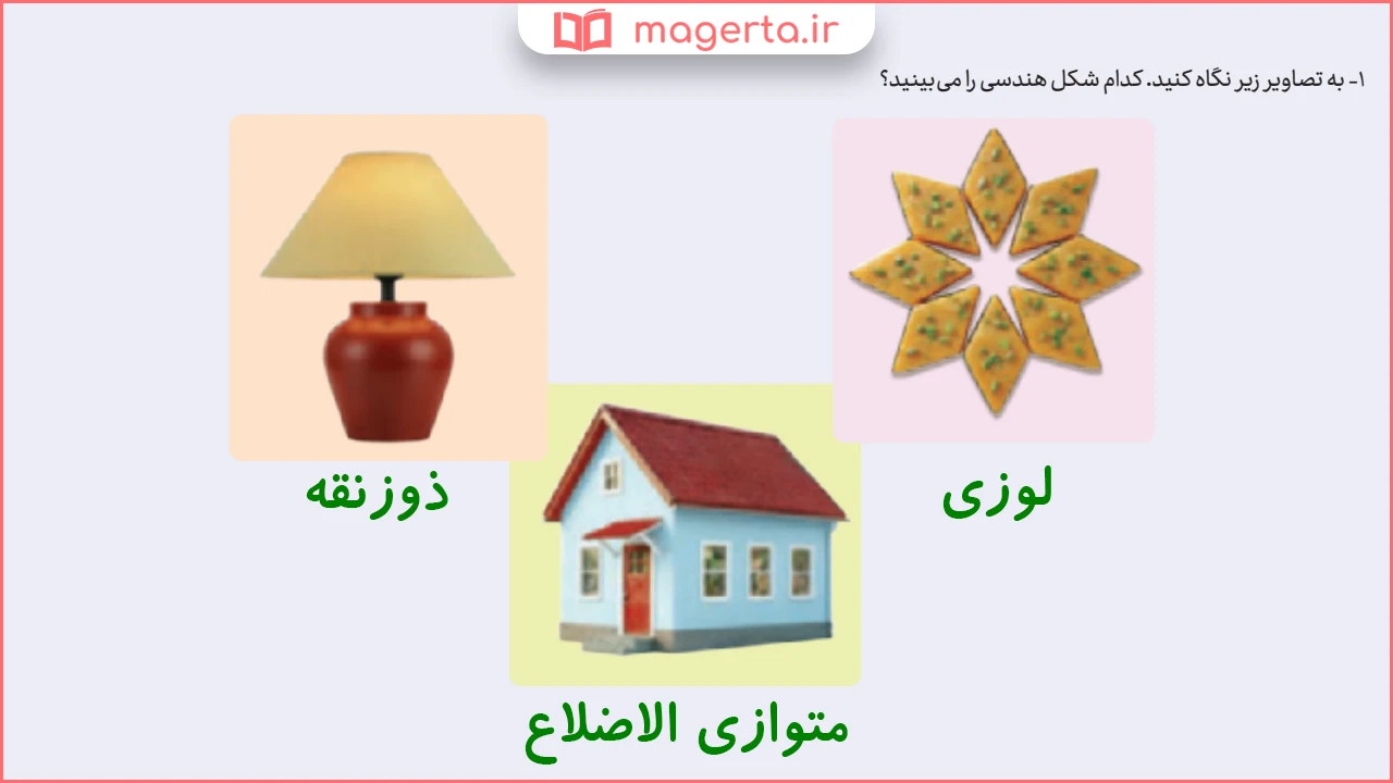 جواب سوال ۱ فعالیت صفحه ۱۵۸ ریاضی پنجم