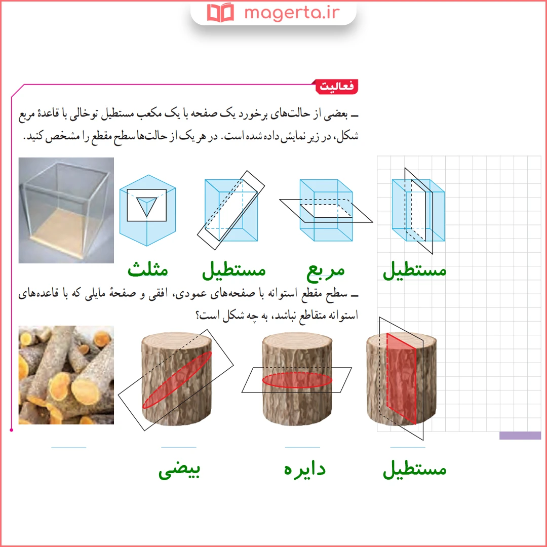 جواب سوال فعالیت صفحه ۹۲ هندسه دهم