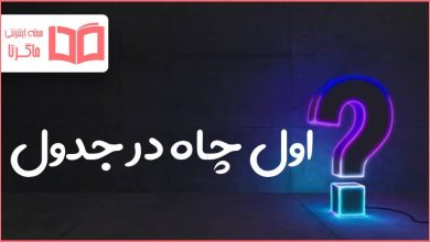 اول چاه در جدول