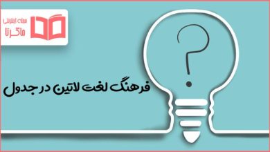 فرهنگ لغت لاتین در جدول