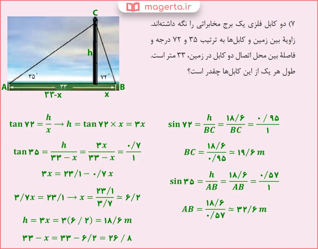 جواب سوال ۷ مسئله ها صفحه ۱۵۰ ریاضی دهم فنی