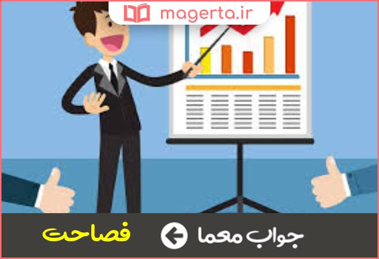 جواب معما به زبان آوری در جدول