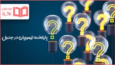 پایتخت تیموریان در جدول