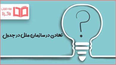 نهادی در سازمان ملل در جدول