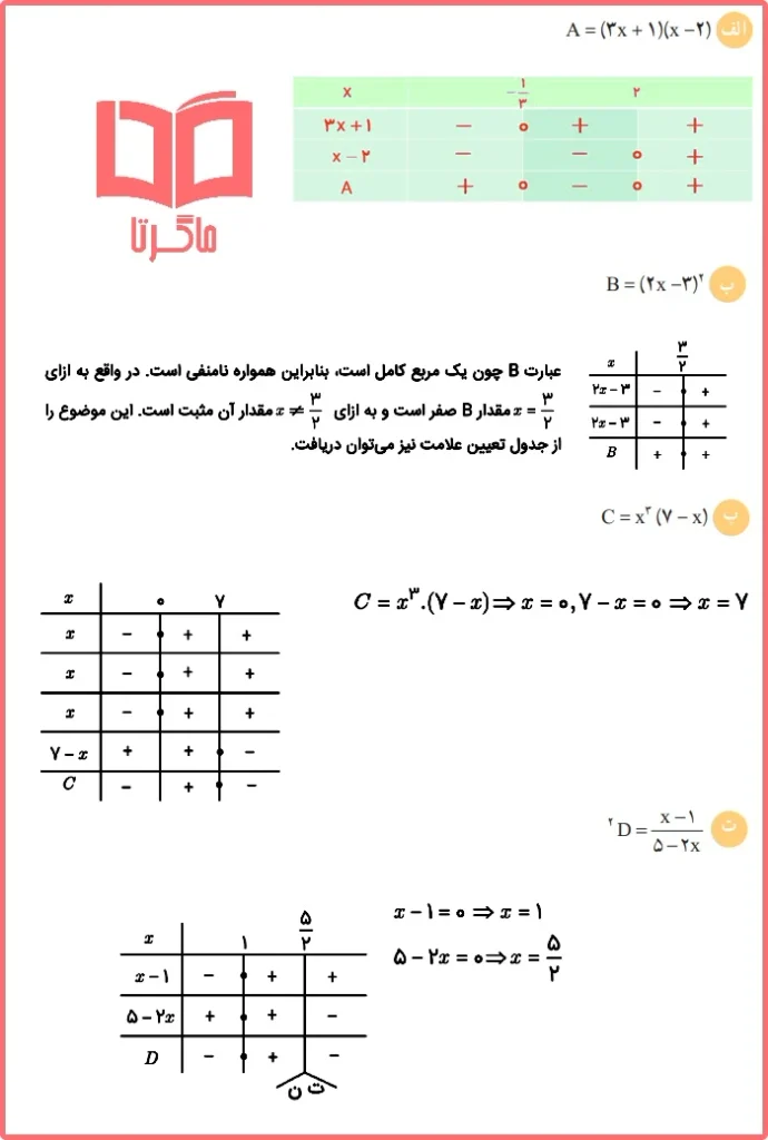 جواب سوال کار در کلاس صفحه ۸۵ ریاضی دهم