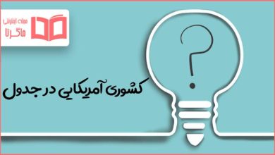 کشوری آمریکایی در جدول