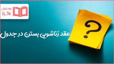 عقد زناشویی بستن در جدول