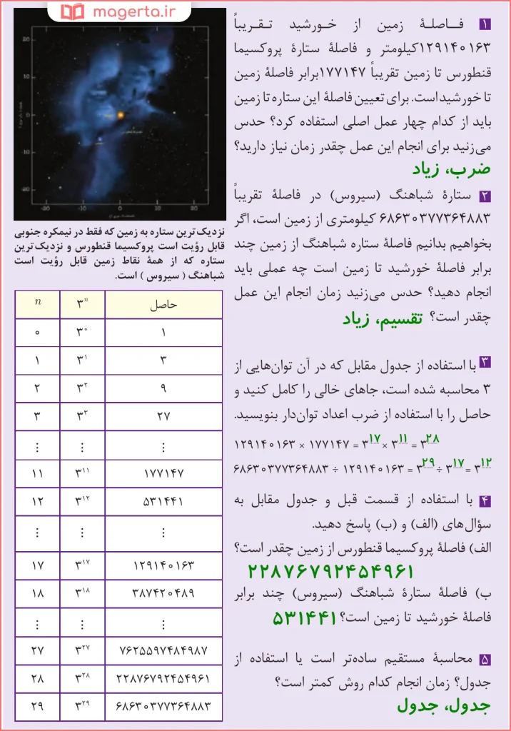 جواب سوال فعالیت صفحه ۱۰۱ ریاضی یازدهم فنی