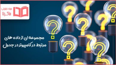 مجموعه ای از داده های مرتبط در کامپیوتر در جدول