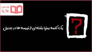 یک کلمه رمزیا رشته ای از نویسه ها در جدول
