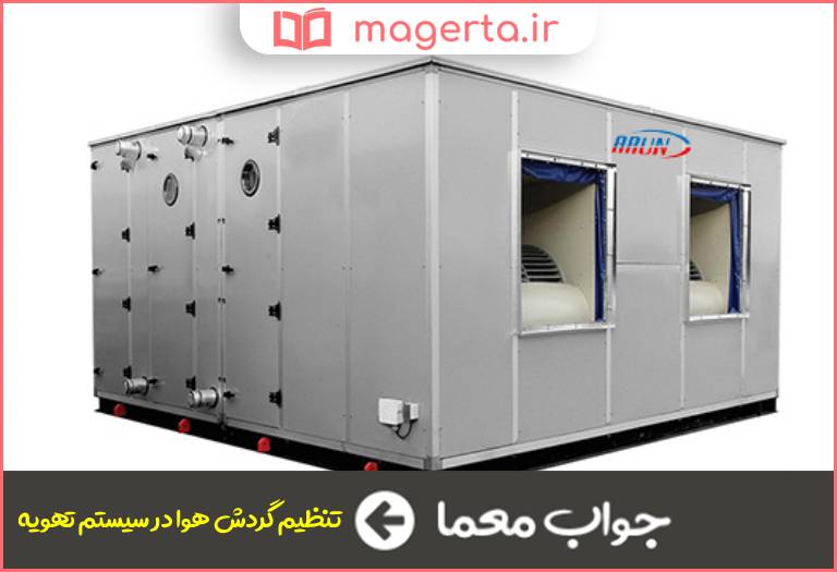 جواب معما دستگاه هواساز در جدول