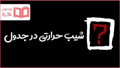 شیب حرارتی در جدول