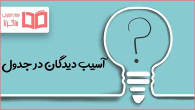 آسیب دیدگان در جدول